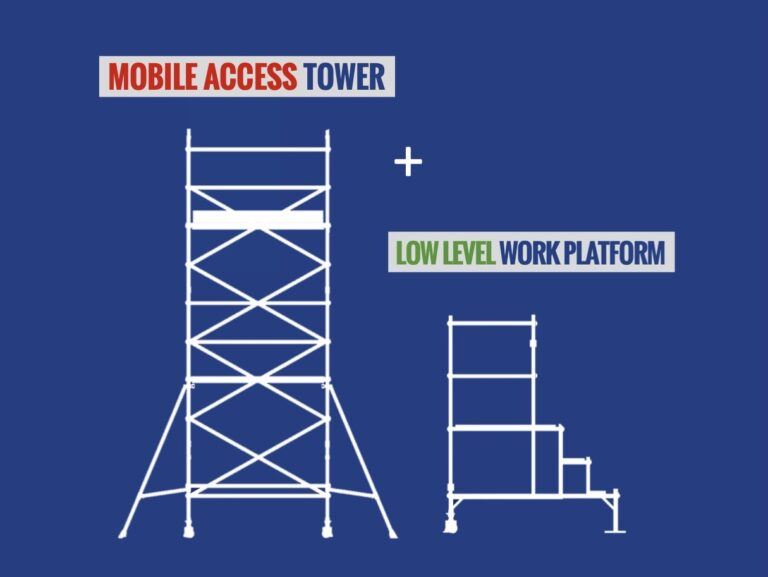 PASMA Combined Towers & Low Level
